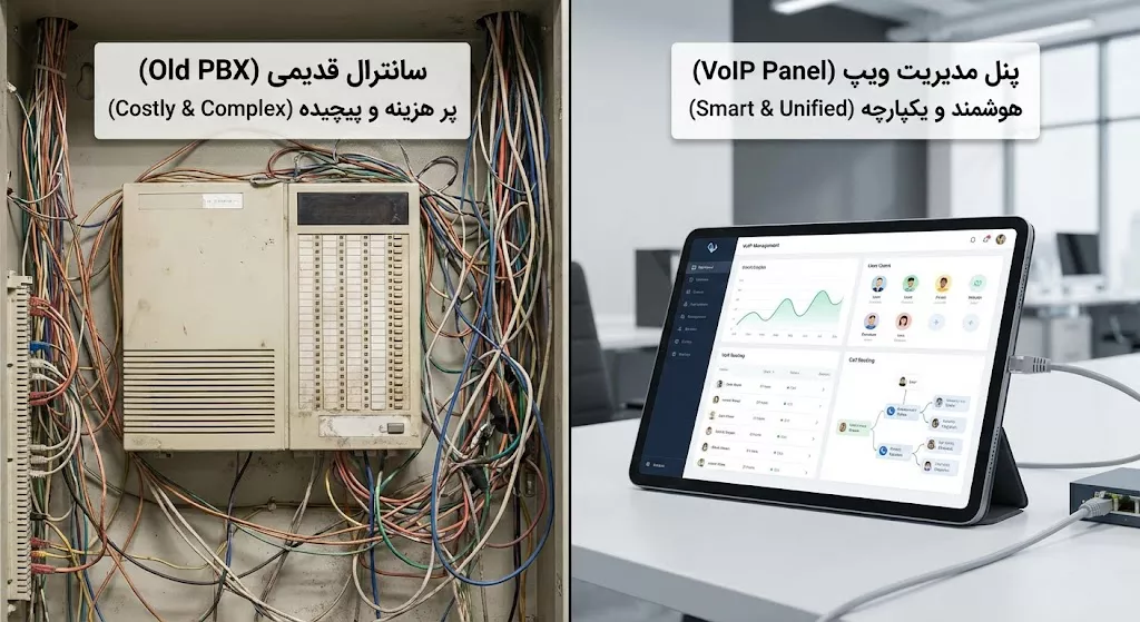 مقایسه کابل کشی شلوغ سانترال با کابل کشی منظم شبکه ویپ
